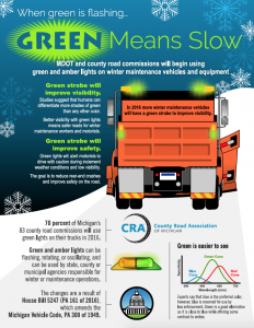 MDOT Green Light Flier