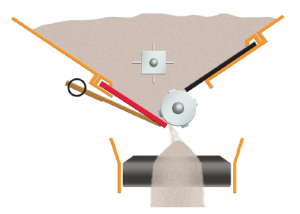 Epoke spreader diagram